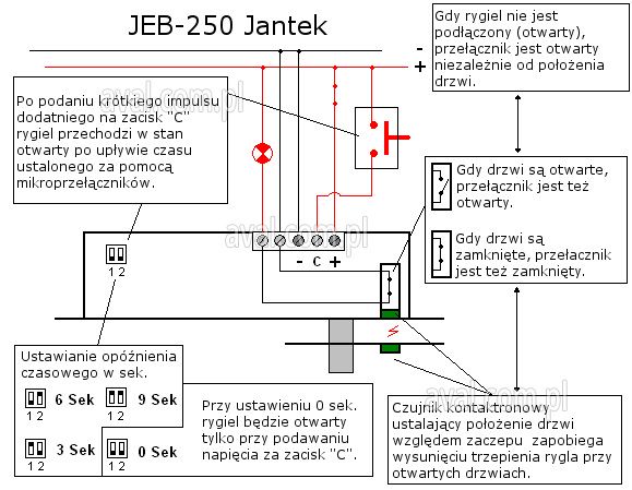 Zasada działania rygla JEB-250 Jantek